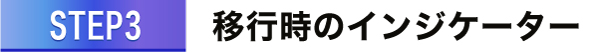 移行時のインジケーター